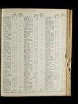 file details