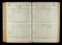 file details