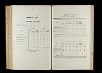 file details