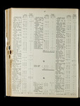 file details