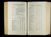 file details
