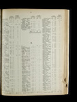 file details