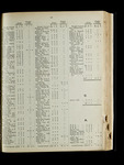 file details