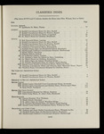 file details