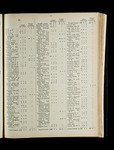 file details