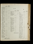 file details