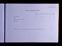 file details