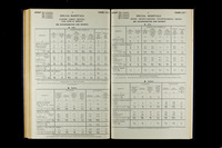file details