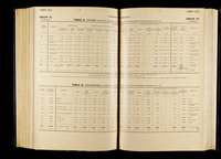 file details