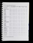 file details