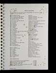 file details