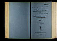 file details