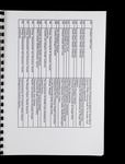 file details