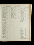 file details
