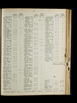 file details