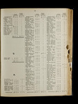 file details