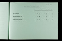 file details