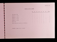 file details
