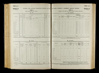 file details