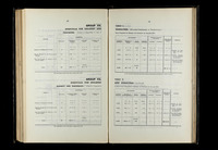 file details