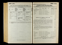 file details