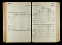 file details