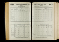 file details