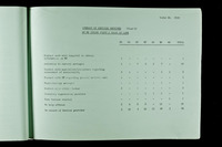 file details