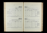 file details