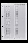 file details