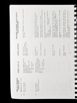 file details