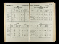 file details