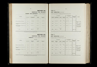 file details