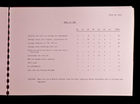 file details