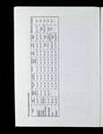 file details