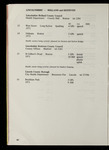file details