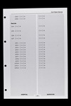 file details