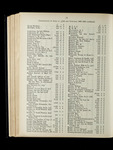 file details