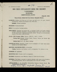 file details