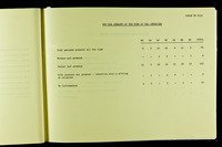 file details