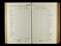 file details