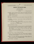 file details