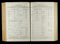 file details