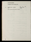 file details