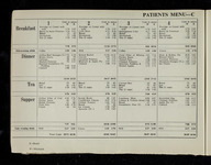 file details