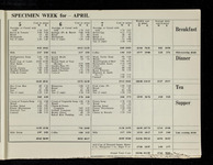 file details