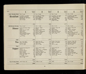 file details