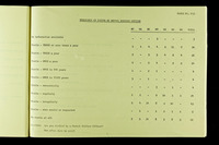 file details