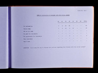 file details