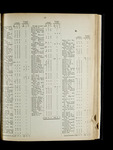 file details